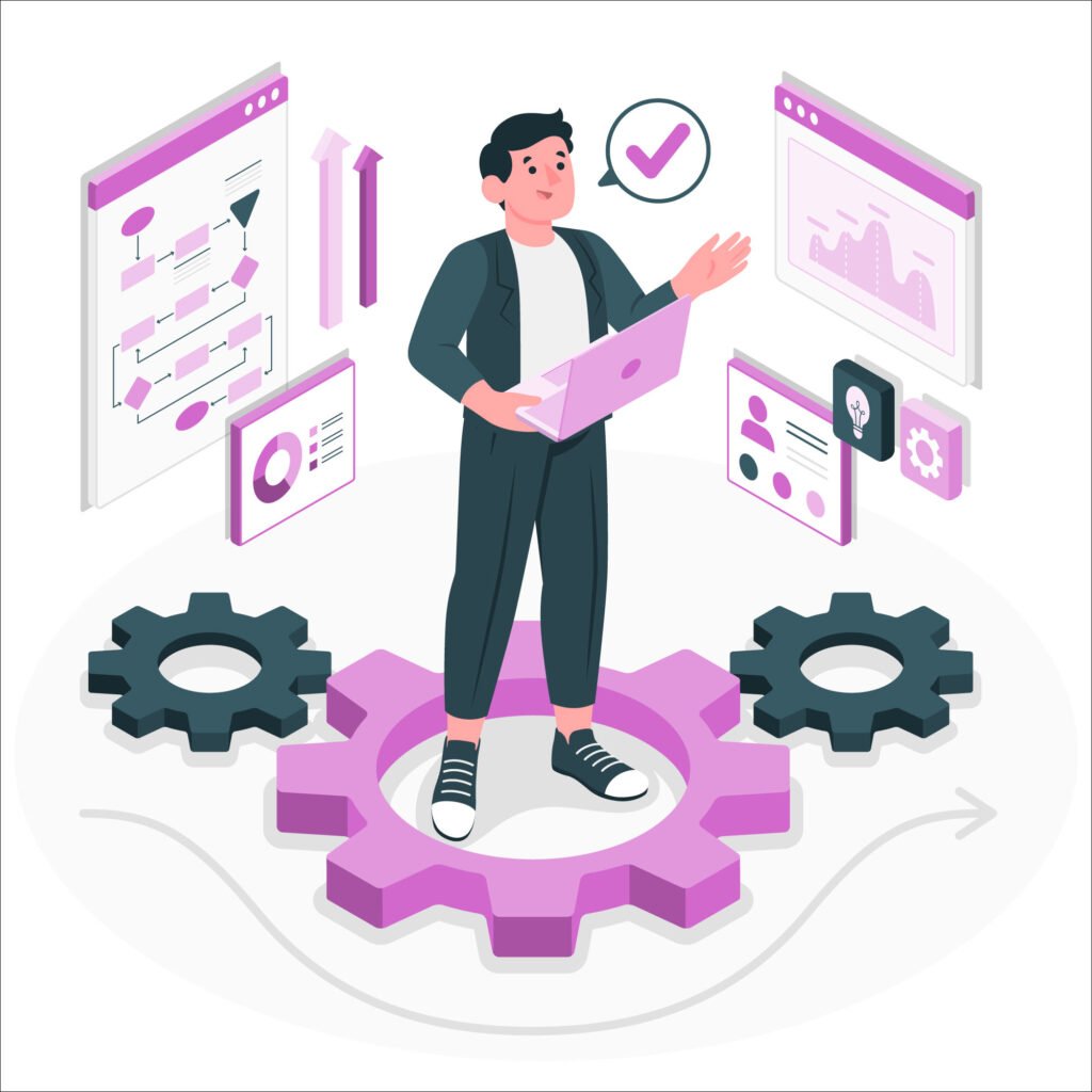 Business Continuity